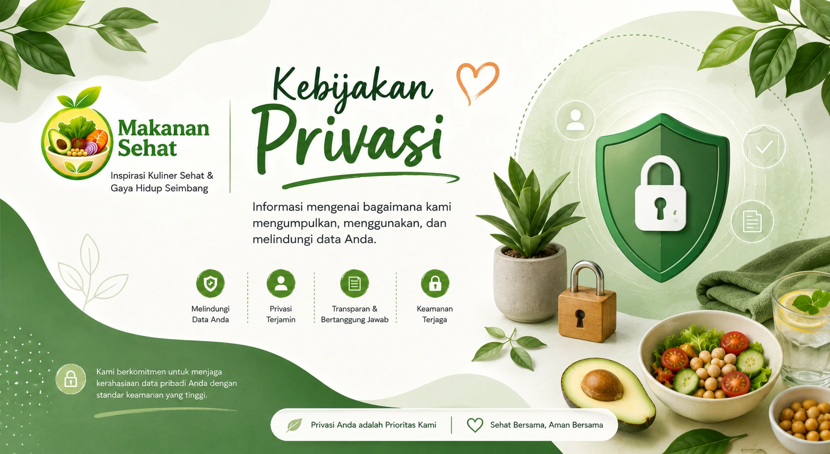 Kebijakan Privasi