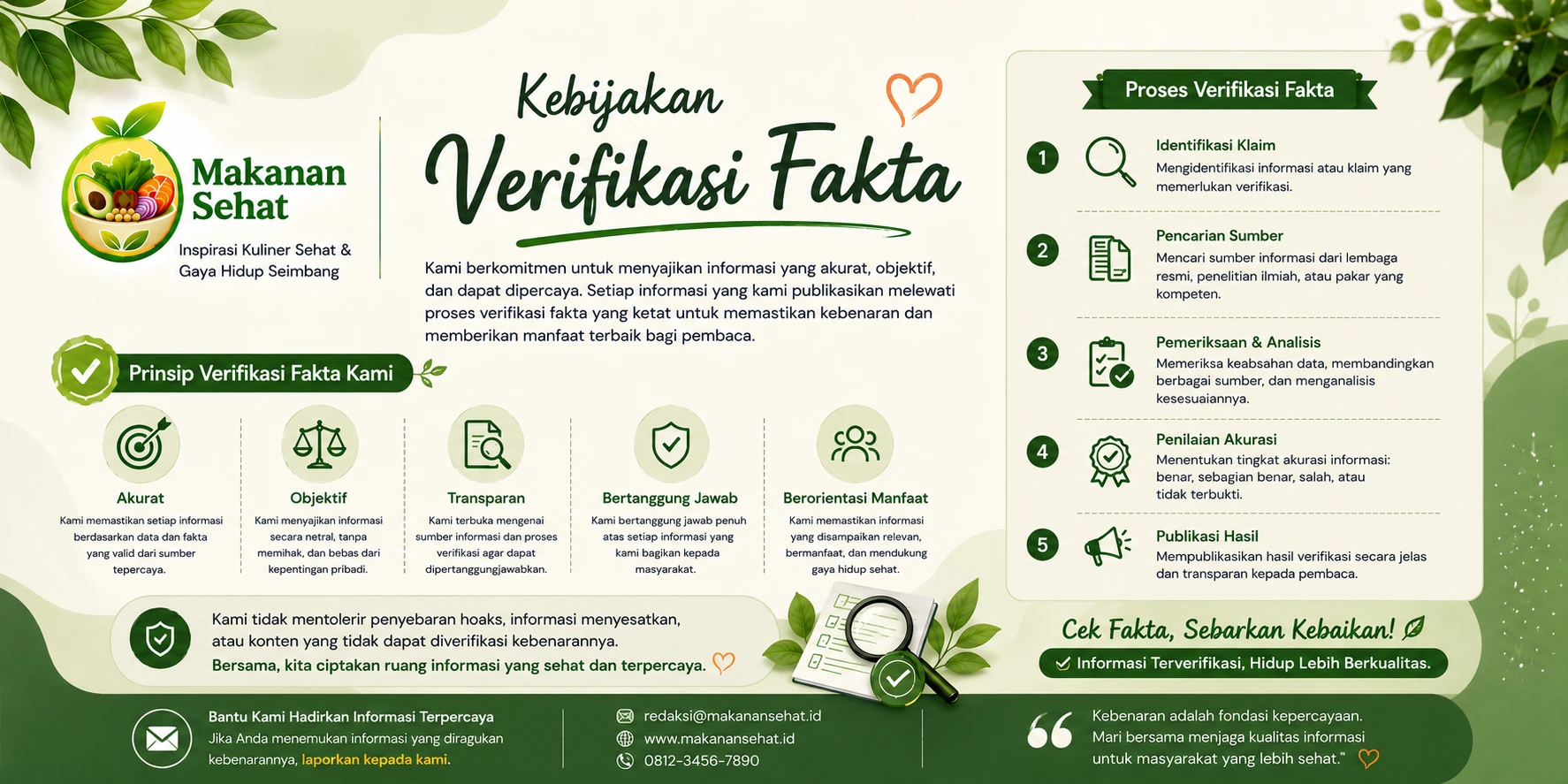 Kebijakan Verifikasi Fakta