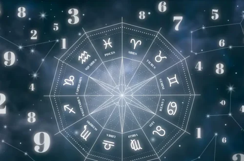 zodiak paling beruntung - ilustrasi berita Urutan 12 Zodiak Paling Beruntung Besok, Minggu 13 September 2026: Cek…
